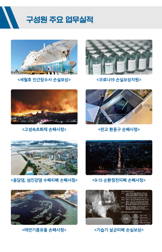 일산 손해사정사 (진짜 일산에 있는 손해사정인) 솔로몬과 함께 하세요.