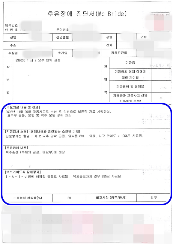 [김포손해사정] 자동차 단독사고 제 2요추 압박골절 보상