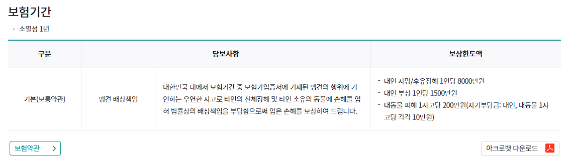 [맹견배상책임보험] 요추압박골절 후유장해 노동능력상실 손해사정