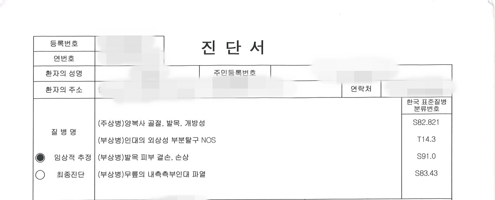 양과골절(양복사골절) 보행중 사고 후유장해 손해사정 보상사례