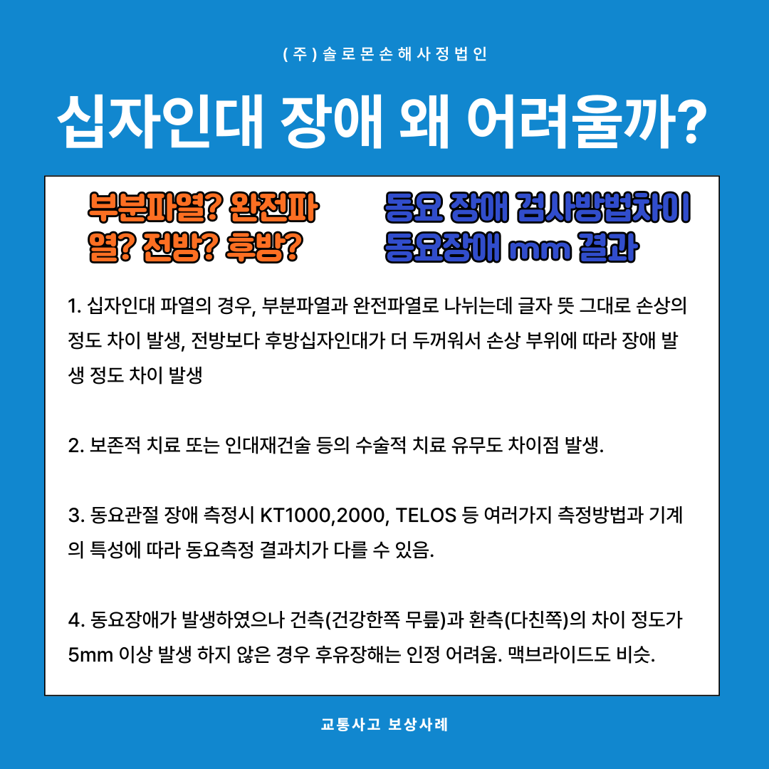 십자인대 파열 장애 상해후유장해 인정받으려면
