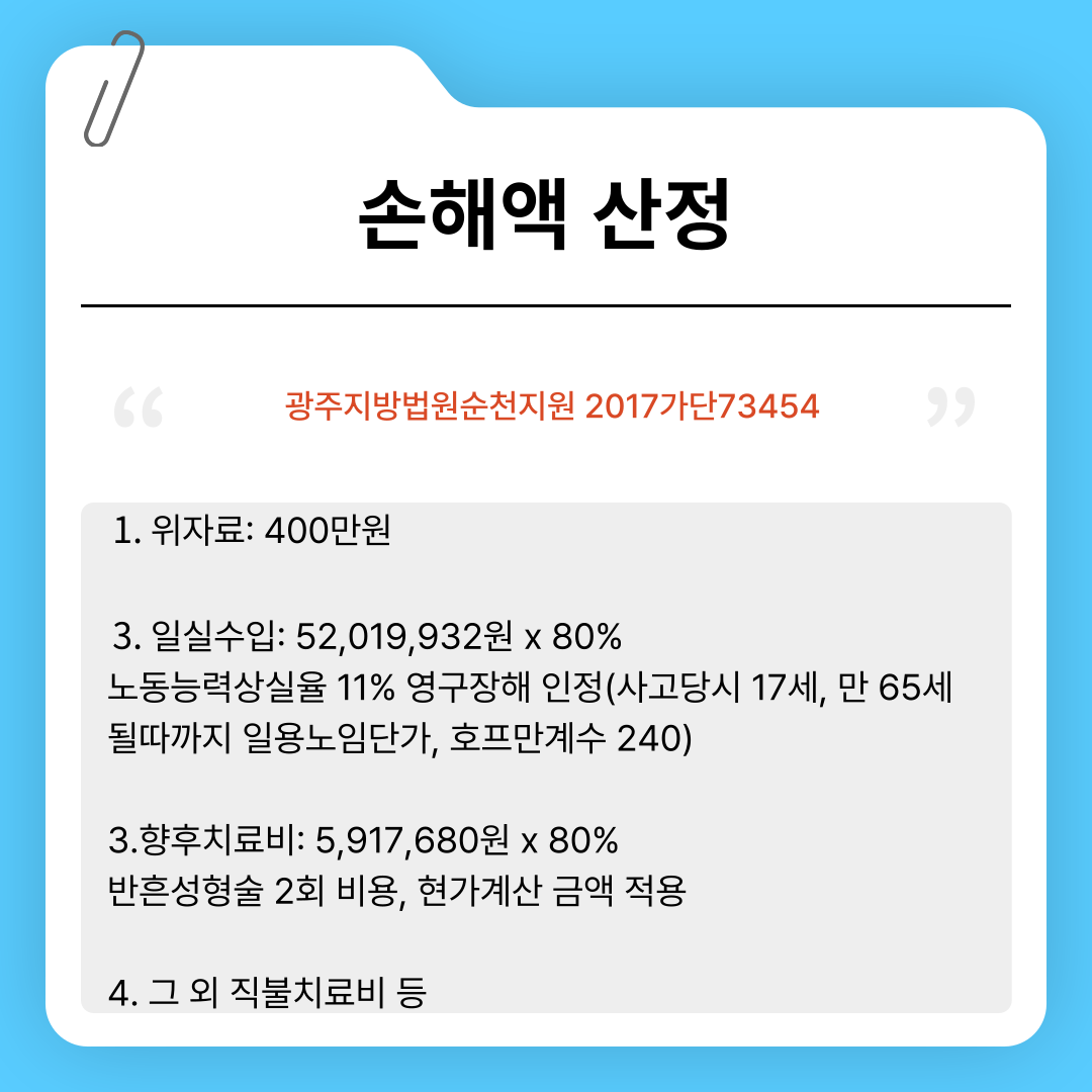 디스코팡팡 골절사고 과실 합의금 판례와 함께