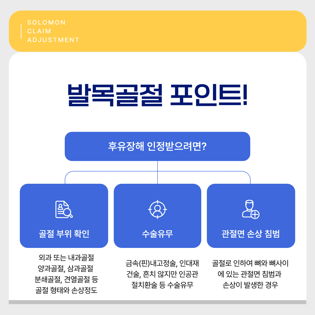 발목골절 후유장해 기준 손해사정사 선임 필요한이유