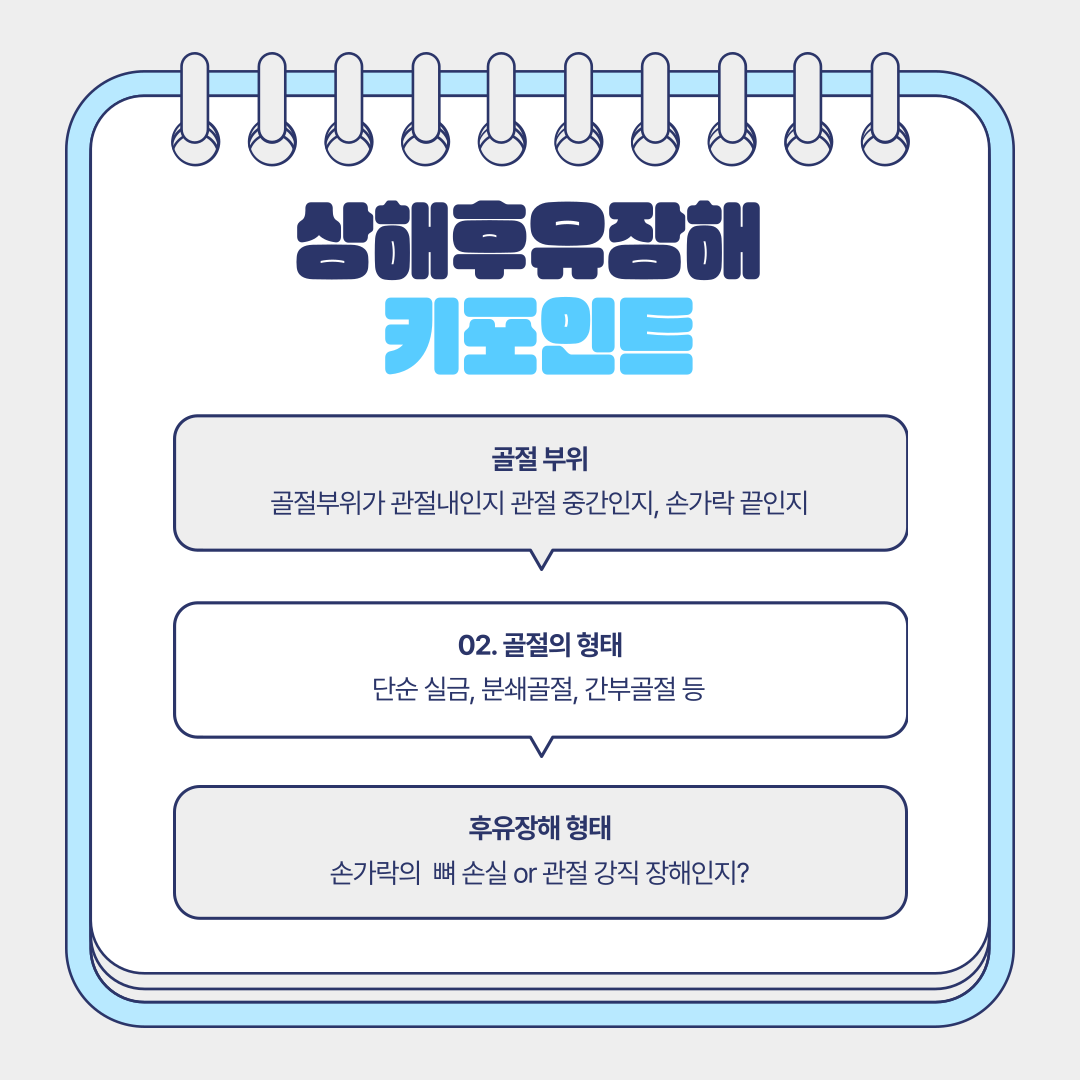 손가락 분쇄골절 후유장해 인정기준 궁금하다면