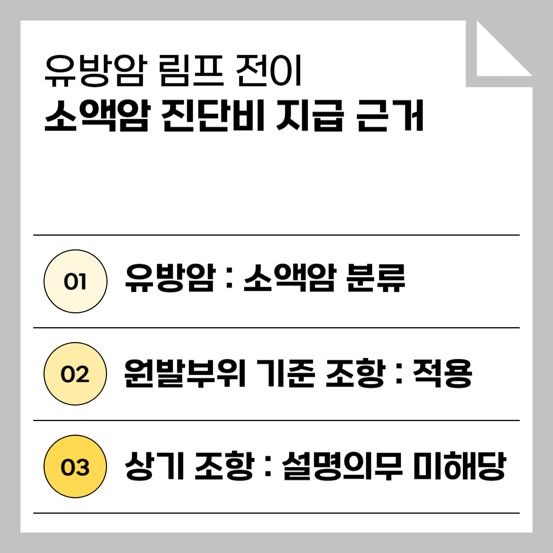 유방암 림프전이 C77 소액암 아닌 일반암으로 인정받는 방법