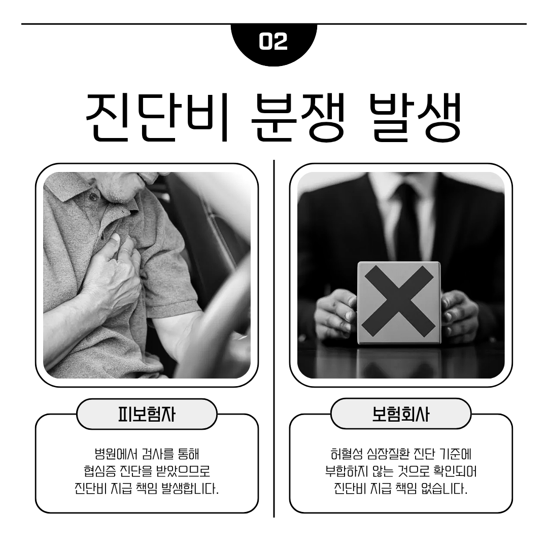 이형 협심증 진단비 부지급 원인과 솔루션, 손해사정사의 팁