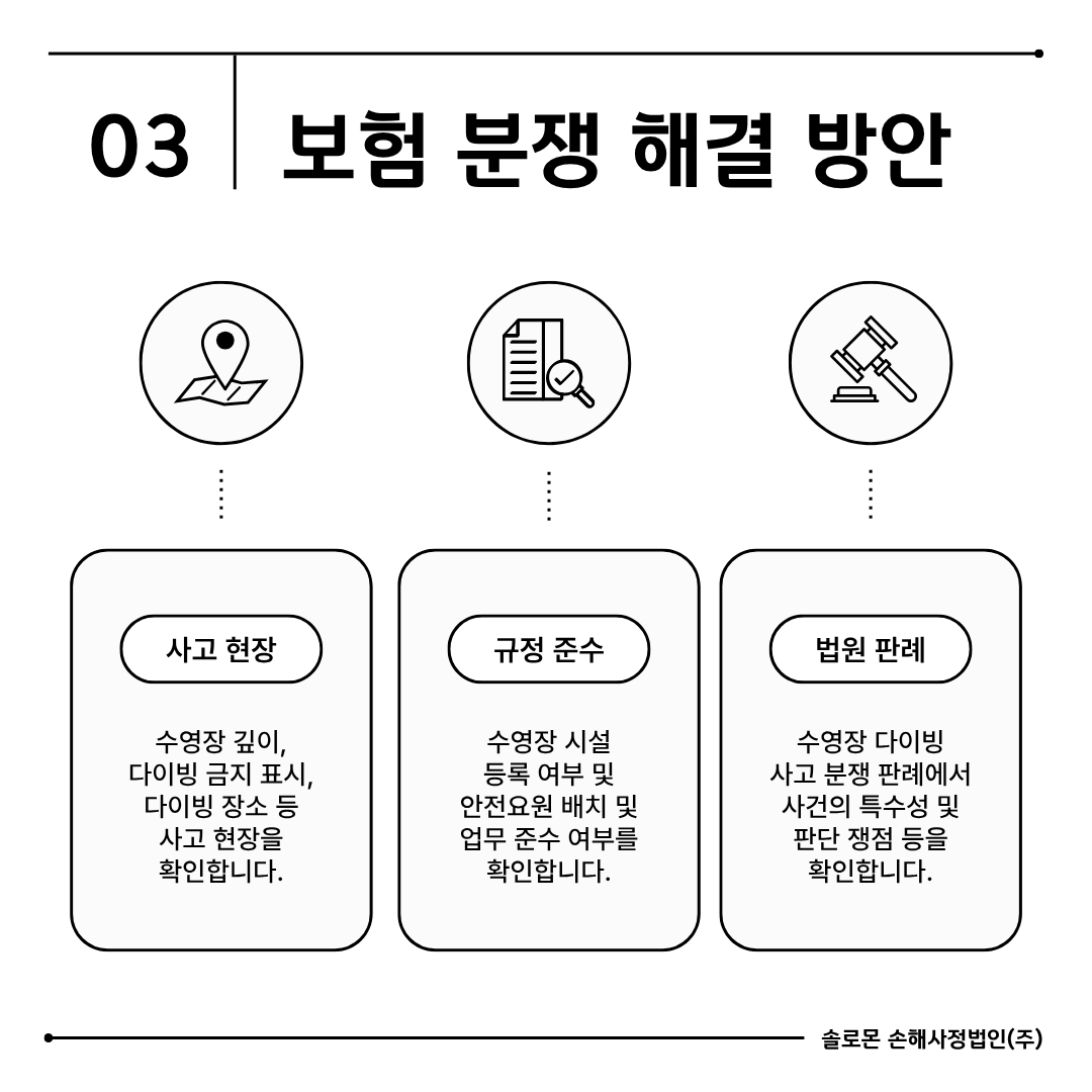 수영장 다이빙 사고 배상책임 보험 청구 전략과 주의 사항