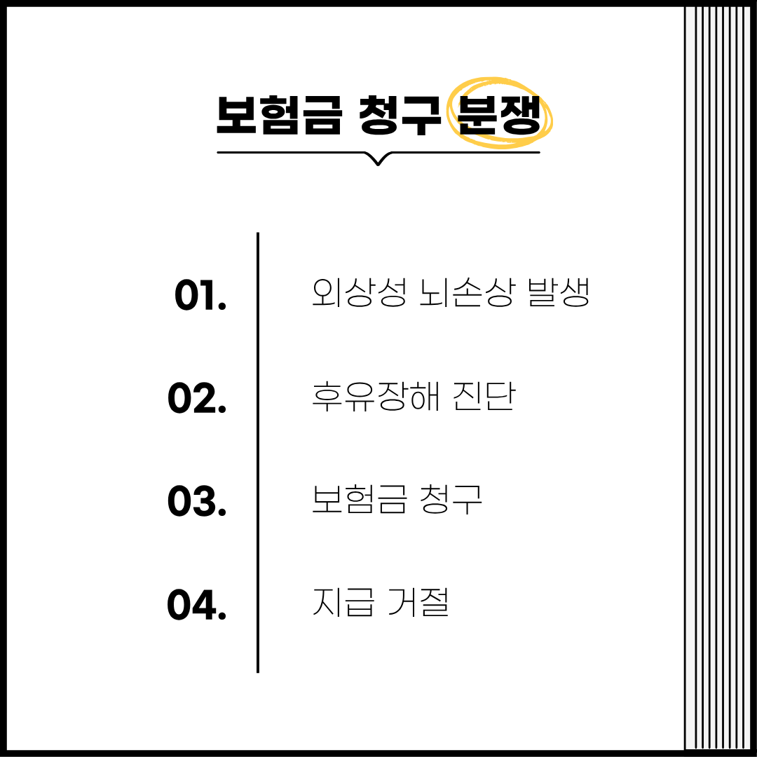 외상성 뇌손상 후유장해 보장 불가 사유와 대응 전략