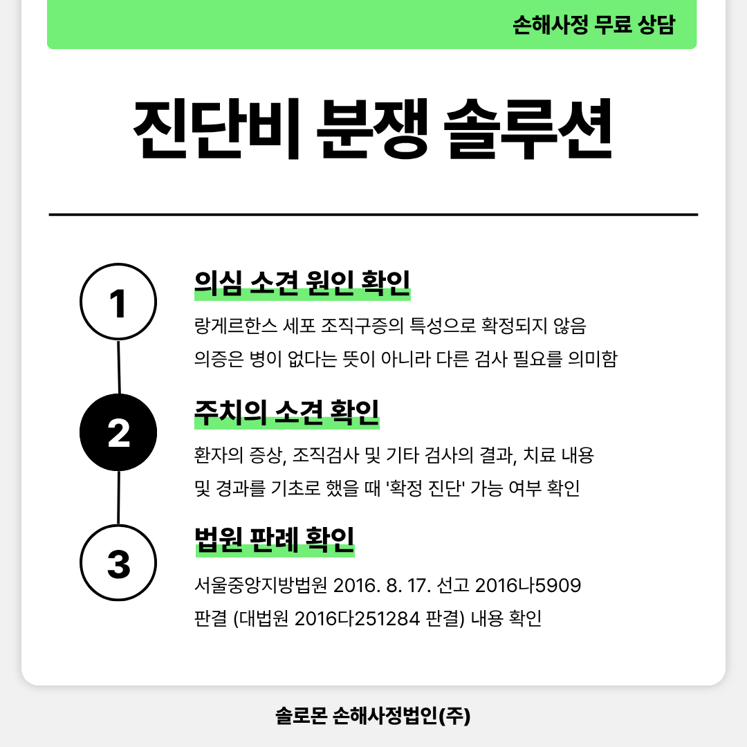 랑게르한스세포 조직구증 암진단비 부지급, 대응 방안 있을까?