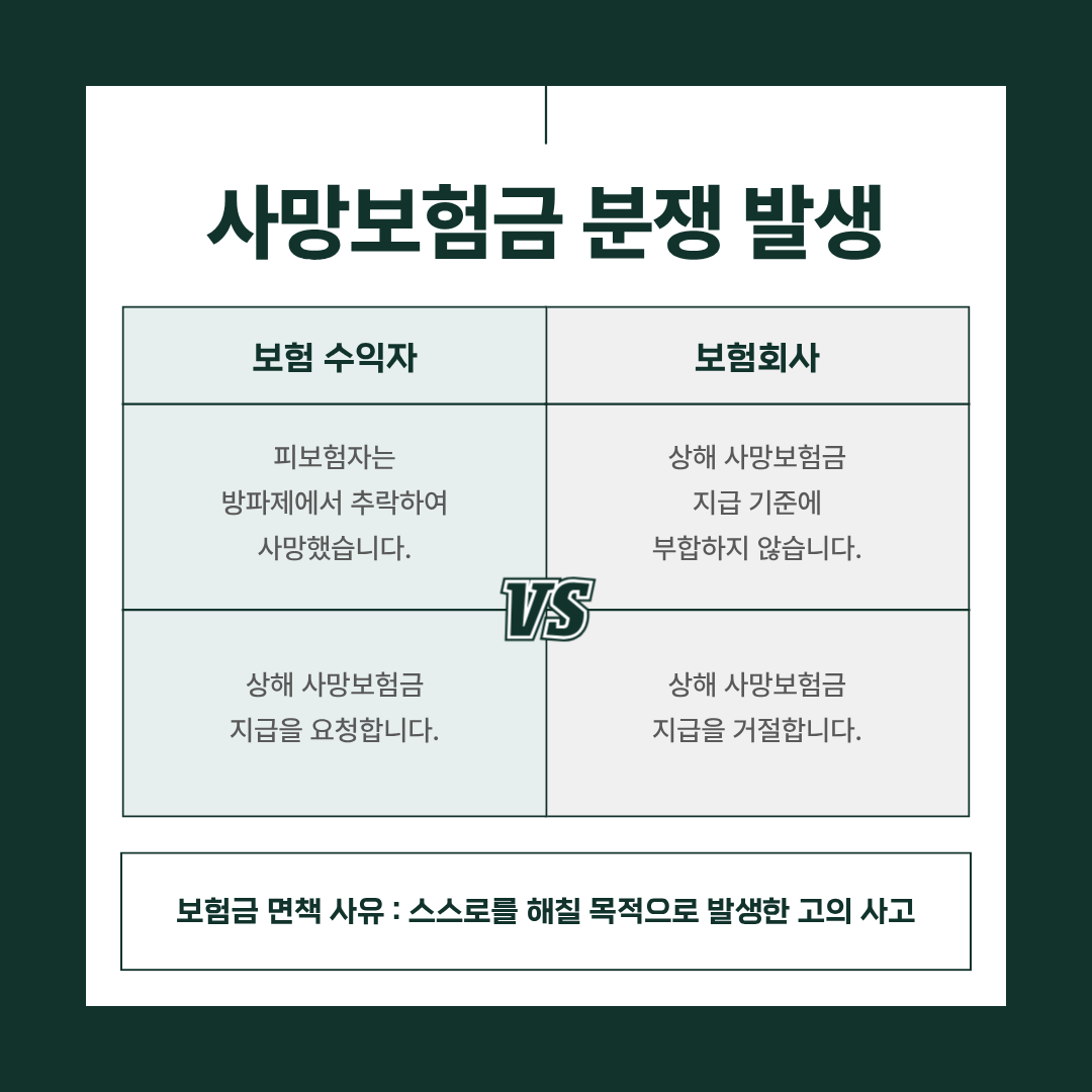 방파제 사고 사망보험금 청구 전 검토가 필요한 이유
