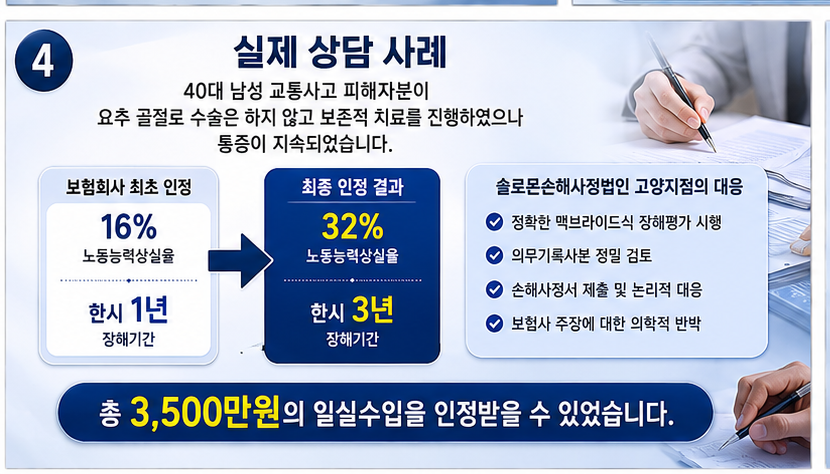 일산 손해사정사가 알려주는 후유장해 보험금 핵심 포인트