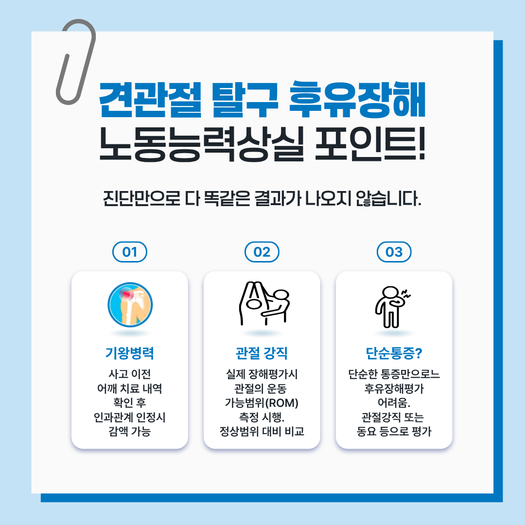 견쇄관절 탈구 후유장해 합의금은 얼마나 받을 수 있을까?