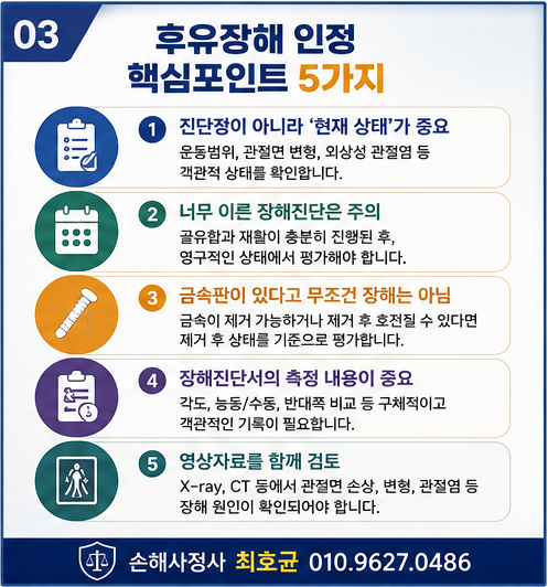 삼복사골절 후유장해진단서 어떻게 받아야 할까? 인정 핵심포인트는?