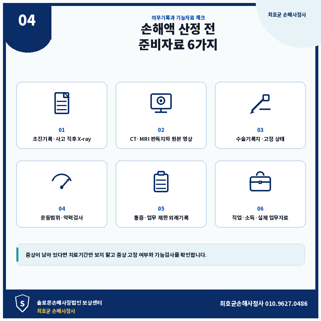 손목 주상골 골절 교통사고 손해액 산정, 후유장해는 무엇을 확인해야 할까?