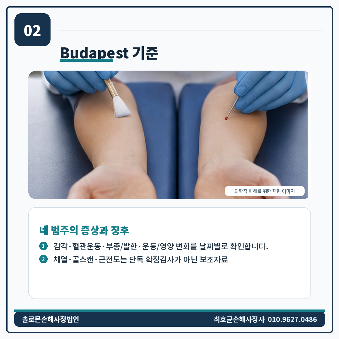 복합부위통증증후군(CRPS) 후유장해 진단명보다 중요한건?