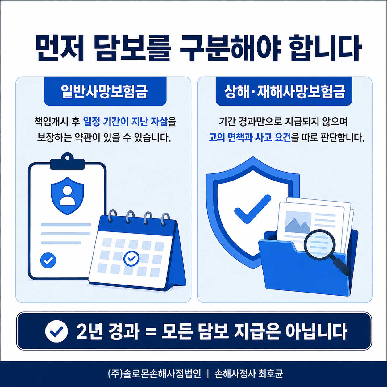 우울증으로 인한 자살 상해사망보험금 지급 가능성을 판단하는 기준