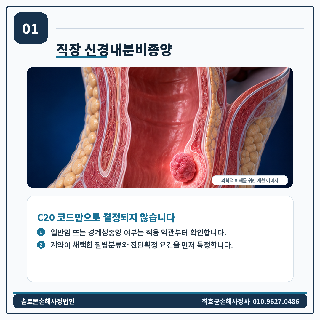 직장 신경내분비종양 암진단비 C20 코드만으로 결정되지 않습니다.