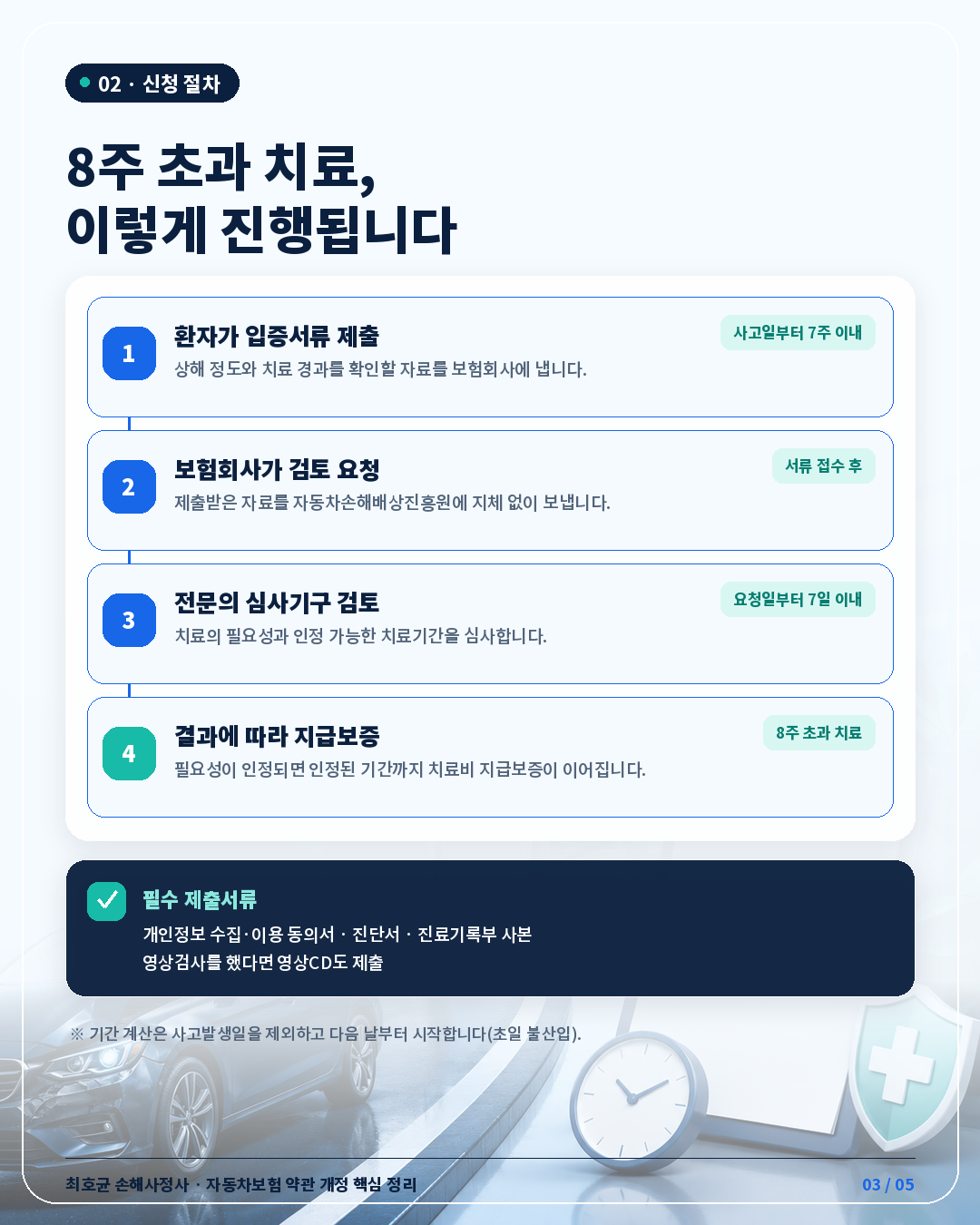 교통사고 경상환자 치료 심사 및 향후치료비 약관개정 시행 앞으로 어떻게 변할까?