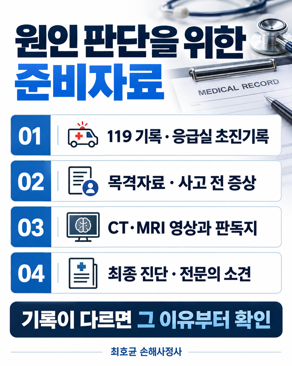 넘어진 뒤 뇌내출혈 I61 진단, 뇌출혈 진단비는 무엇을 확인할까?